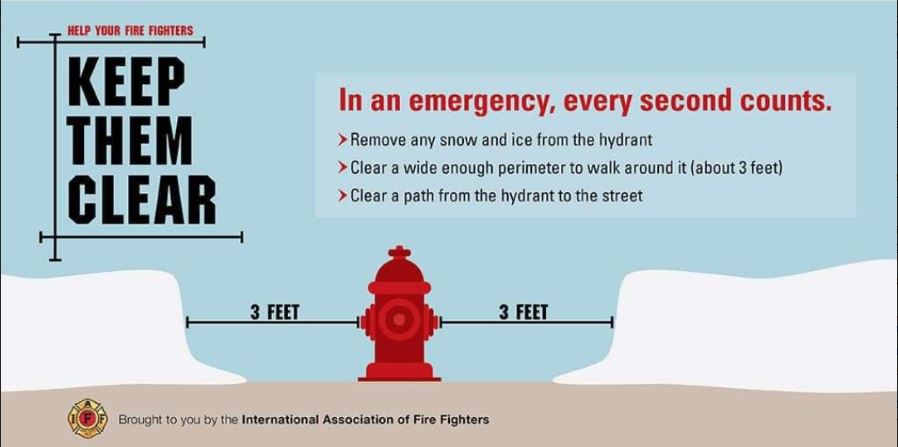 Snow Hydrant Image